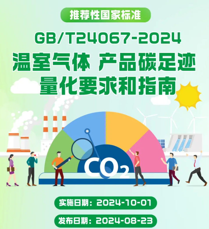 碳足迹国标全文！